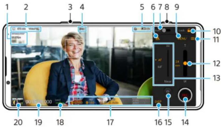 SONY Xperia 5 IV - Lancement de video pro - 1