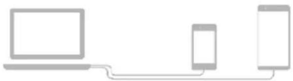 SONY Xperia 5 IV - Transfert de contenu à l'aide d'un ordinateur - 1