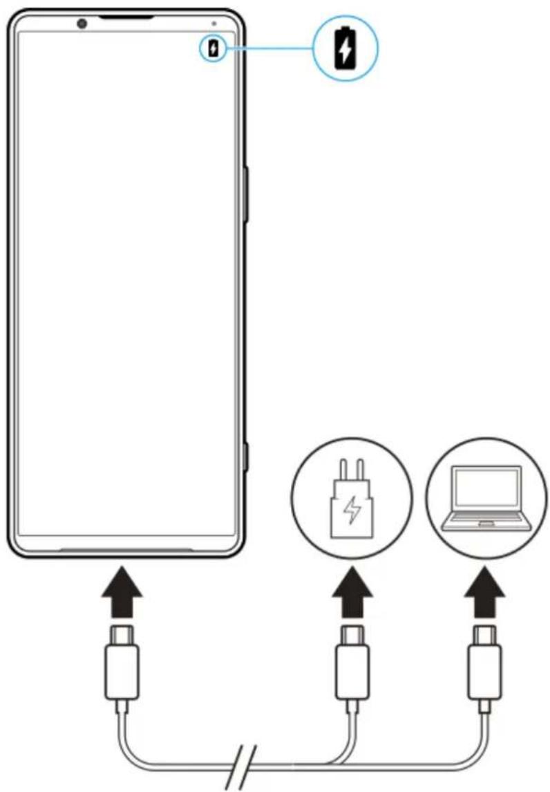 SONY Xperia 5 IV - Astuce - 1