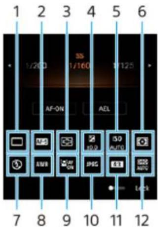 SONY Xperia 5 IV - Menu des fonctions - 1