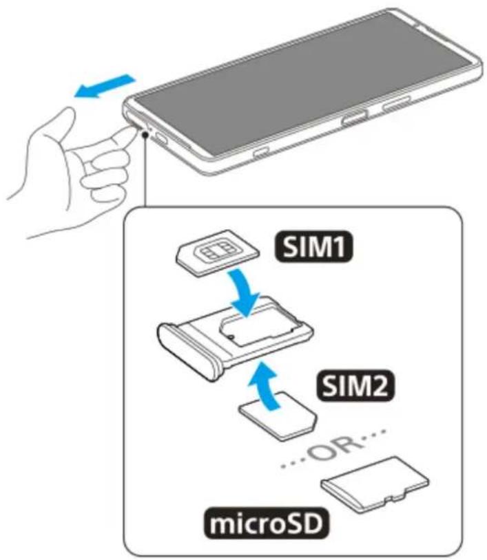 SONY Xperia 5 IV - Note - 1