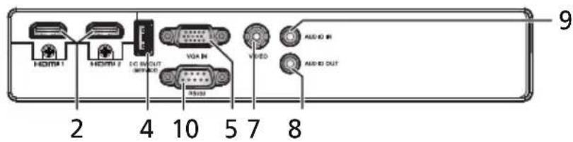 ACER H6541BDK - Côté arrêté - 2