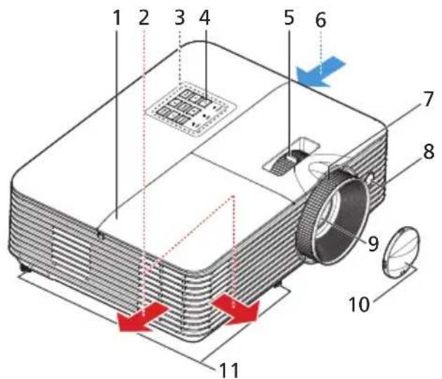 ACER H6541BDK - Vue Externe du Projecteur - 1