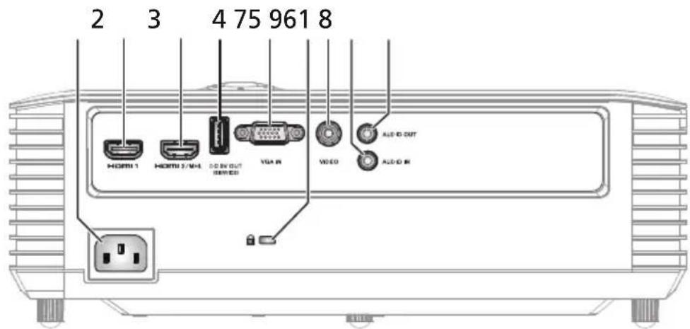 ACER H6541BDK - Côté arrêté - 1