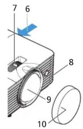 ACER H6541BDK - Vue Externe du Projecteur - 2