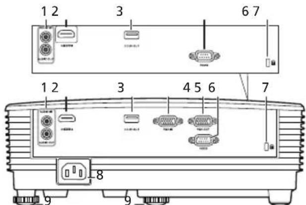 ACER PD2325W - Vue externe du projecteur - 2