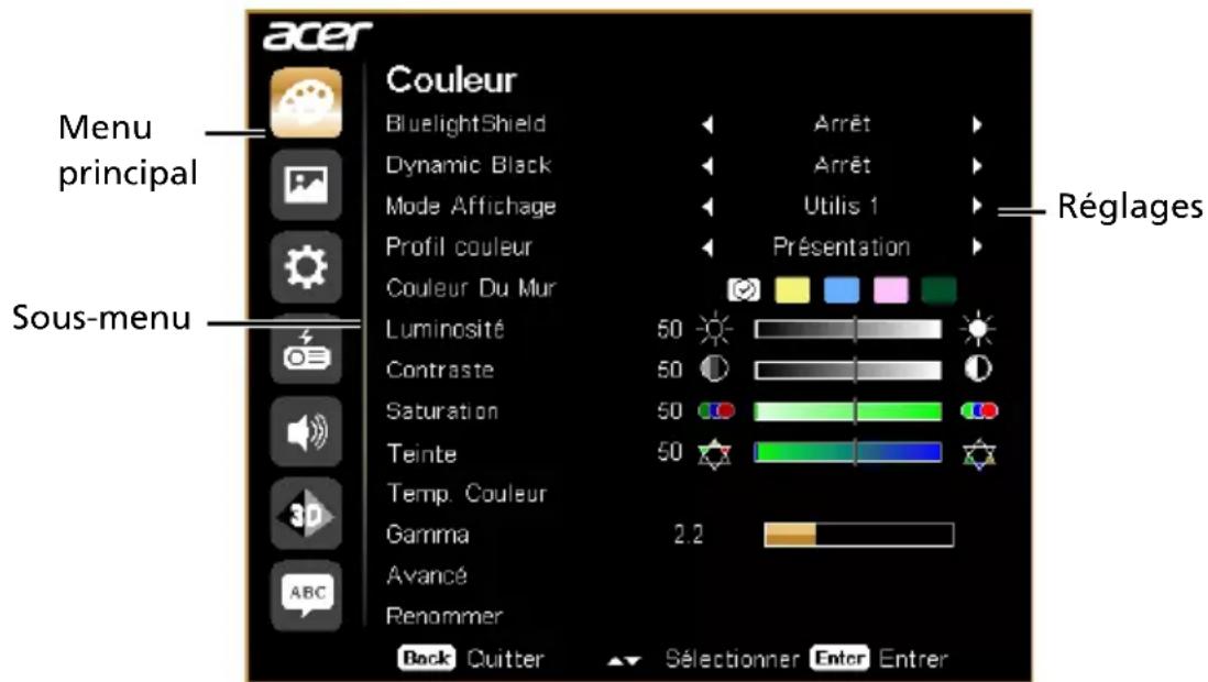 ACER PD2325W - Utilisation des menus OSD - 1
