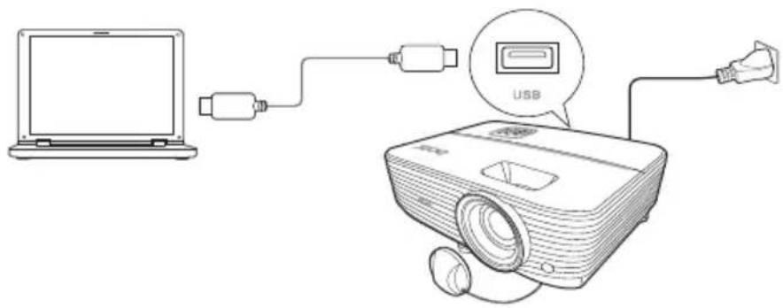 ACER PD2325W - Connexion de l'ordinateur au projecteur - 1