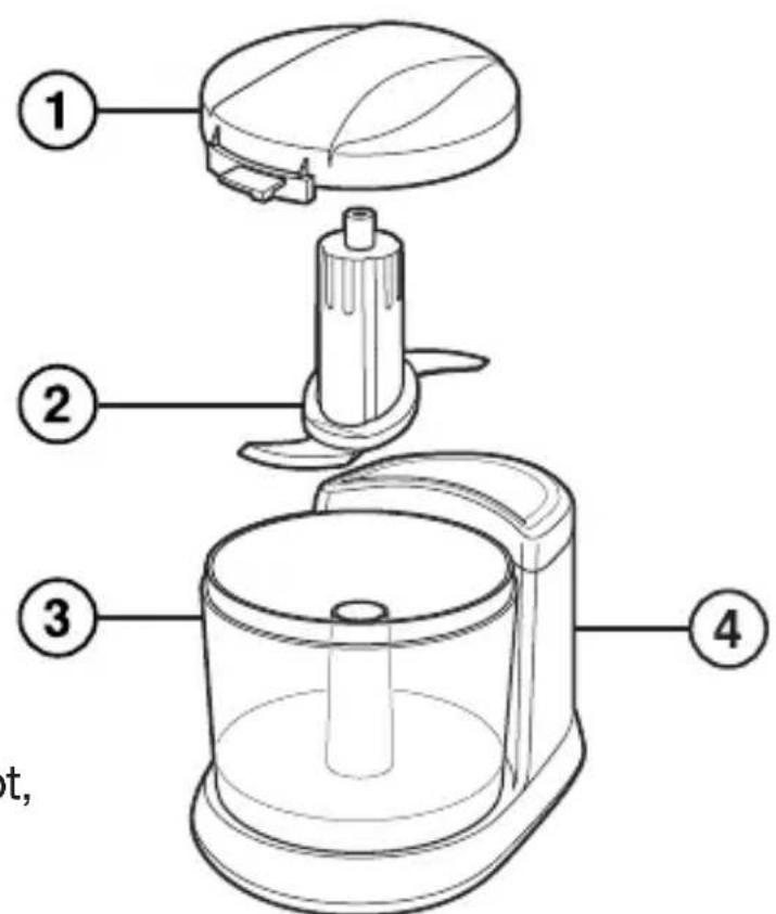 PROCTOR SILEX 72507 - Parts and Features - 1
