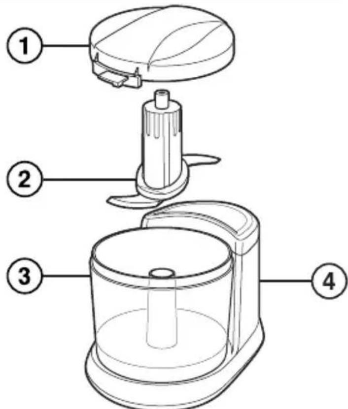 PROCTOR SILEX 72507 - Pièces et caractéristiques - 1