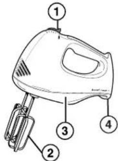 PROCTOR SILEX 62507 - Parts and Features - 1