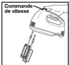 PROCTOR SILEX 62507 - Utilisation du batteur - 1