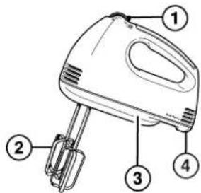 PROCTOR SILEX 62507 - Piezas y Caracteristicas - 2