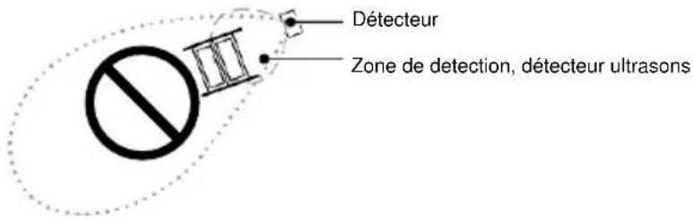 OPTEX OVS01GT - 5-3 Minuteur de détection de présence - 2
