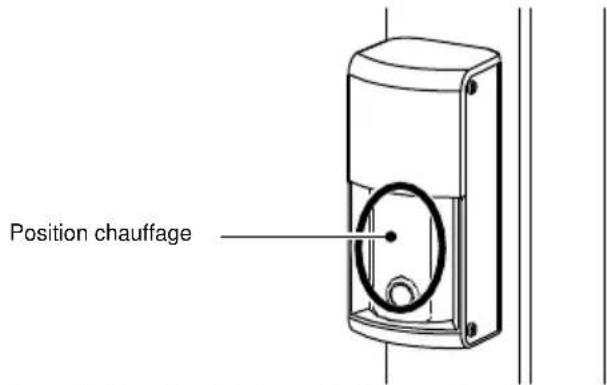 OPTEX OVS01GT - 4-5 Autres fonctions - 2