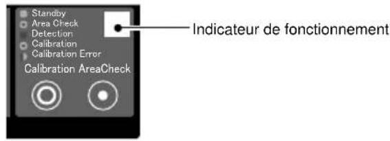 OPTEX OVS01GT - 4-5 Autres fonctions - 1