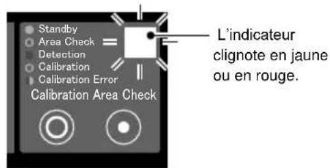 OPTEX OVS01GT - 4-4 Contrôle de la zone de détection - 4
