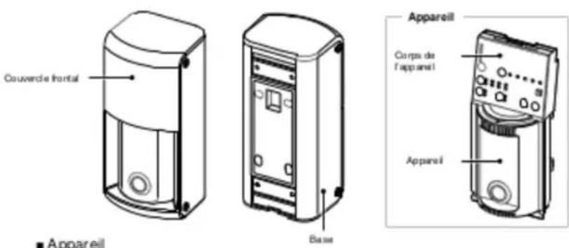 OPTEX OVS01GT - Avertissement - 1