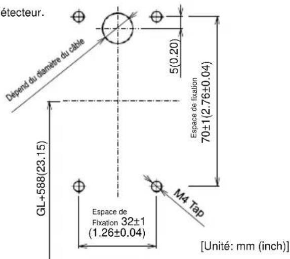 OPTEX OVS01GT - 4-1 Installation de l'appareil - 1