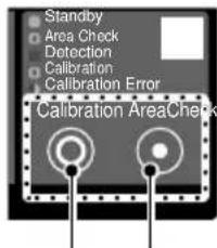 OPTEX OVS01GT - 4-5 Autres fonctions - 4