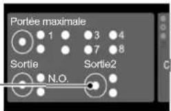 OPTEX OVS01CC - Note est recommandé de régler la portée à 1M (3.28ft.) de moins que la largeur réelle de la route. - 3