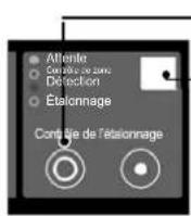 OPTEX OVS01CC - Comment réaliser l'étalonnage - 1