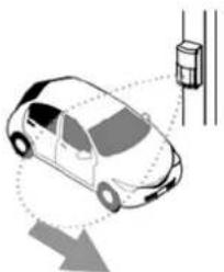 OPTEX OVS01CC - 3-1 Principe de détection et fonctionnement de base du détector - 2