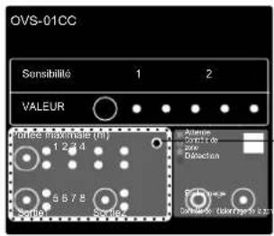 OPTEX OVS01CC - 4-2 Paramétrage des vérifications et modifications - 1