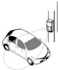 OPTEX OVS01CC - 3-1 Principe de détection et fonctionnement de base du détector - 4