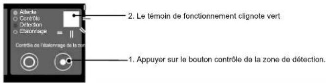 OPTEX OVS01CC - 4-4 Contrôle de la zone de détention - 1