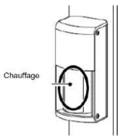 OPTEX OVS01CC - Chauffage - 1