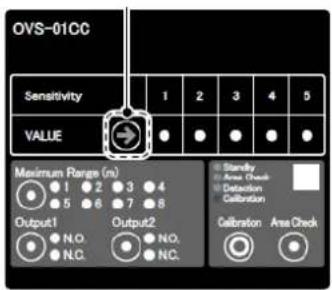 OPTEX OVS01CC - 5-1 Sensibilité - 2