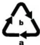 PARKSIDE PKA 20Li B2 - Recyclage - 4