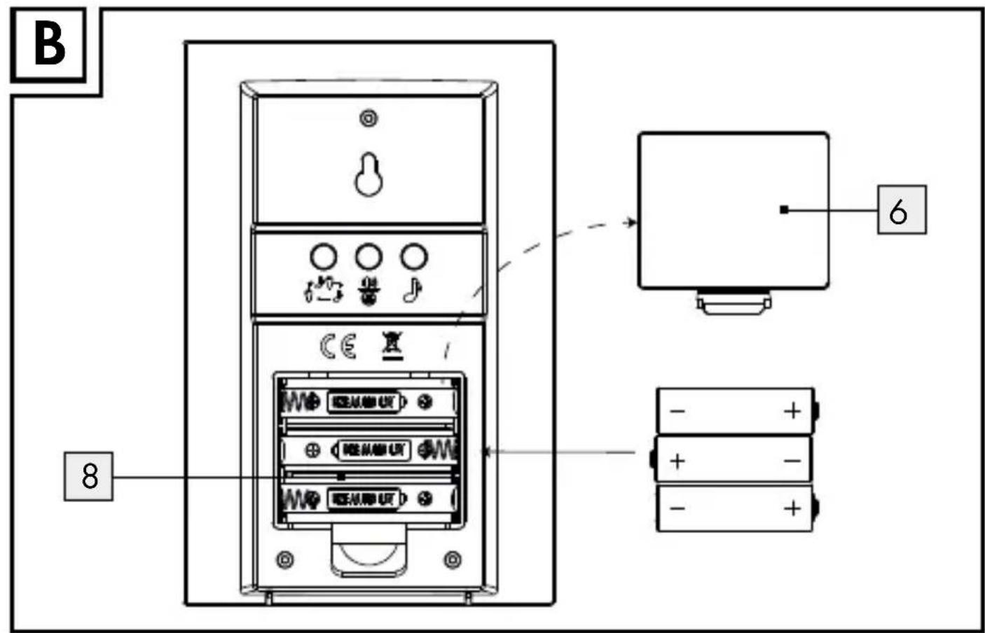 SILVERCREST Premium Wireless Doorbell - A - 5