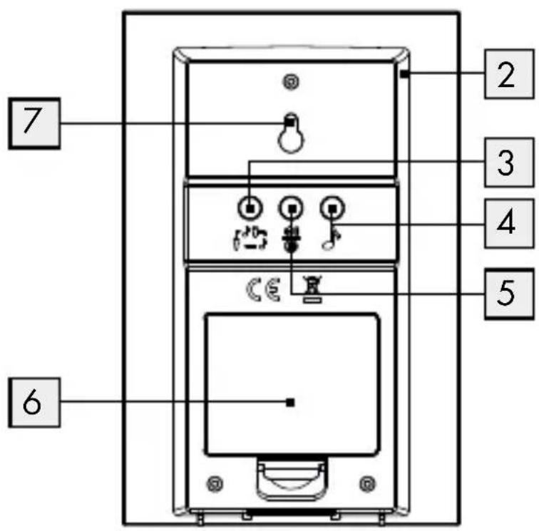 SILVERCREST Premium Wireless Doorbell - A - 3