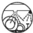 SILVERCREST SECM 12 C7 - Użyte symbole - 6