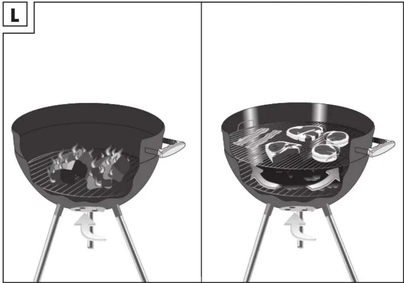 Grillmeister HG08746 - Service - 12
