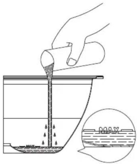 Diagram illustrating a hand pouring liquid into a container with an inset showing the maximum volume of water.