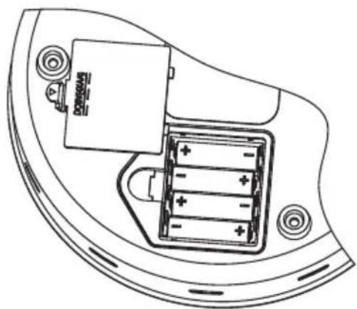 Grillmeister AG 34 C1 - Batterien einlegen - 3