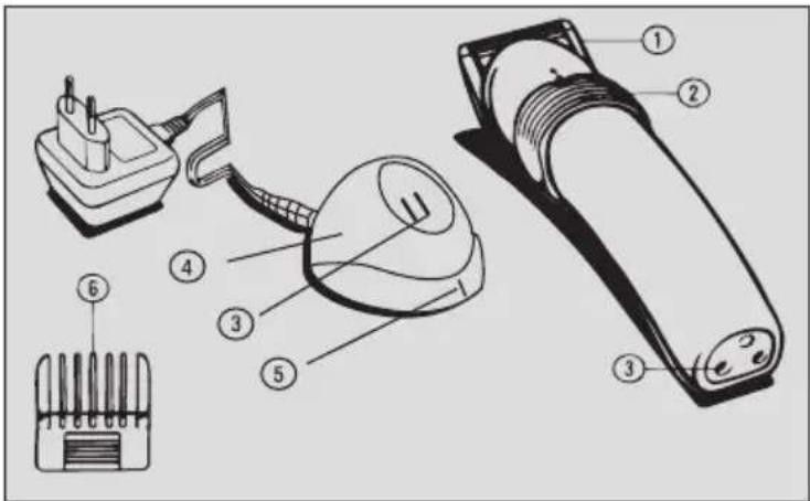 SINBO SHC 4348 - PARTS DESCRIPTION - 1