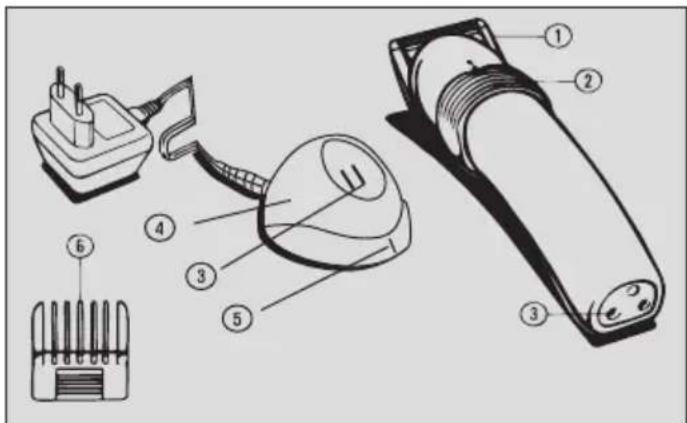 SINBO SHC 4348 - S'IL VOUS PLAIT, FAITES ATTENTION AUX CES POINTS - 3