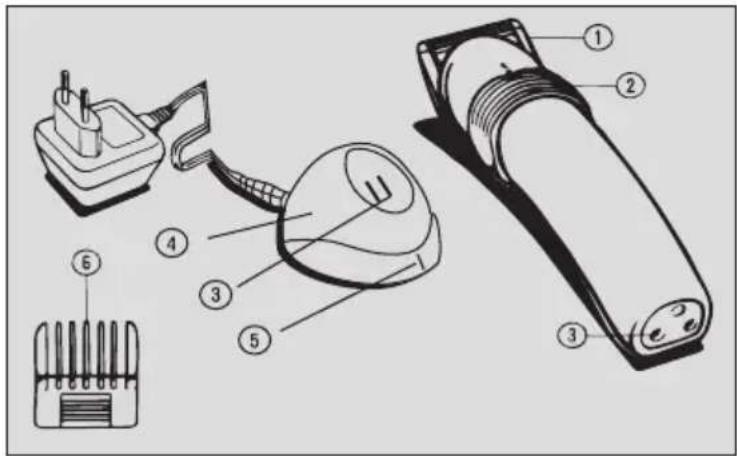 SINBO SHC 4348 - TECHNISCHE SPECIFICATIES - 1