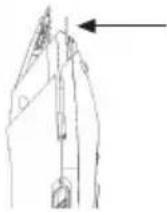 SINBO SHC 4354S - Ver la figura: - 1