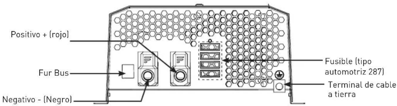 Furrion NetZero FCVSDC80A - Panel frontal - 1