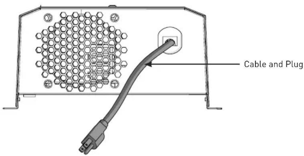 Furrion NetZero FCVSDC80A - Rear Panel - 1