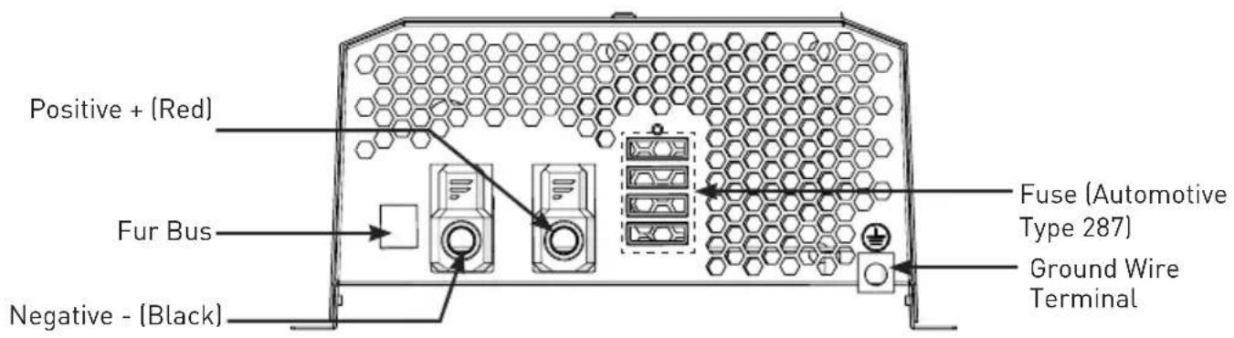 Furrion NetZero FCVSDC80A - Front Panel - 1