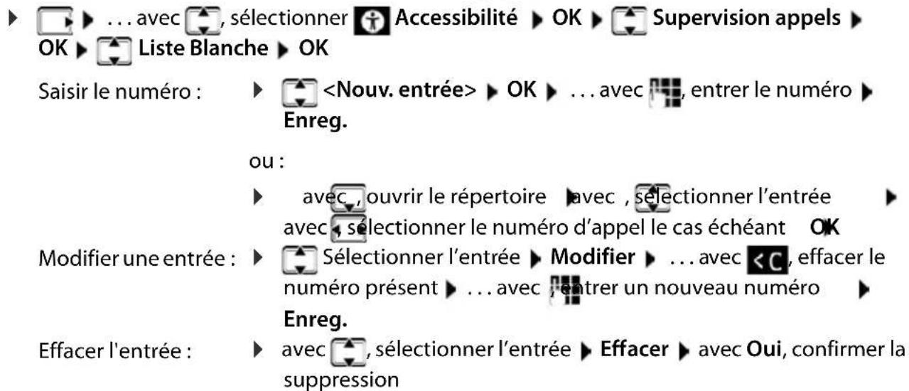 GIGASET E794HX - Entrer/éditer/modifier les numéros d'appel - 1