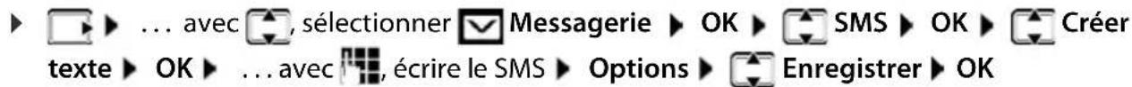 GIGASET E794HX - Enregistrer le SMS comme brouillon - 1