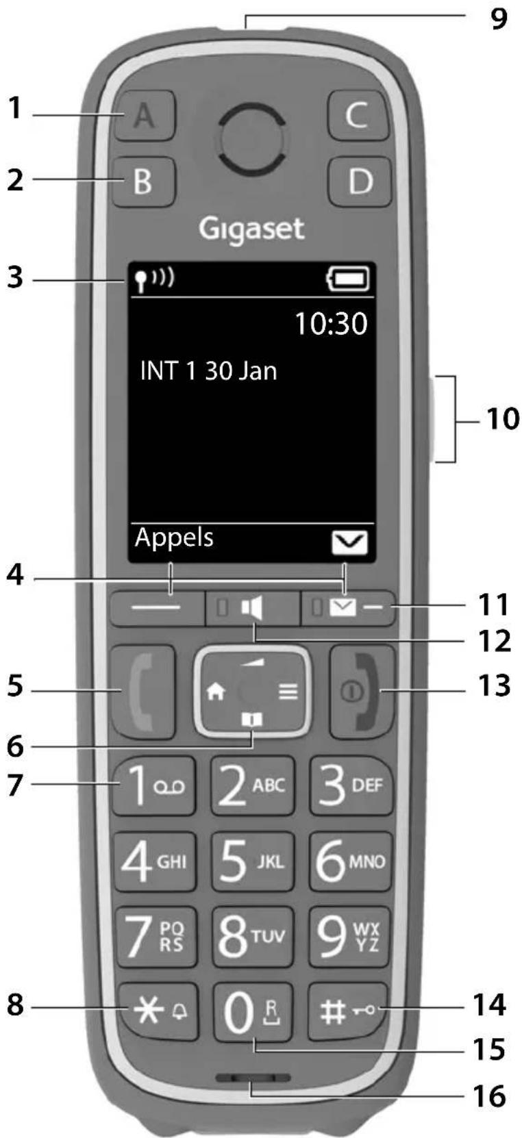 GIGASET E794HX - Aperçu - 1