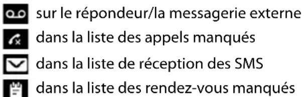 GIGASET E794HX - Listes de messages - 1